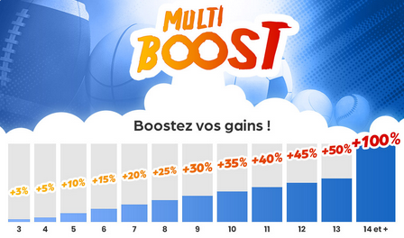 Offre Multiboost